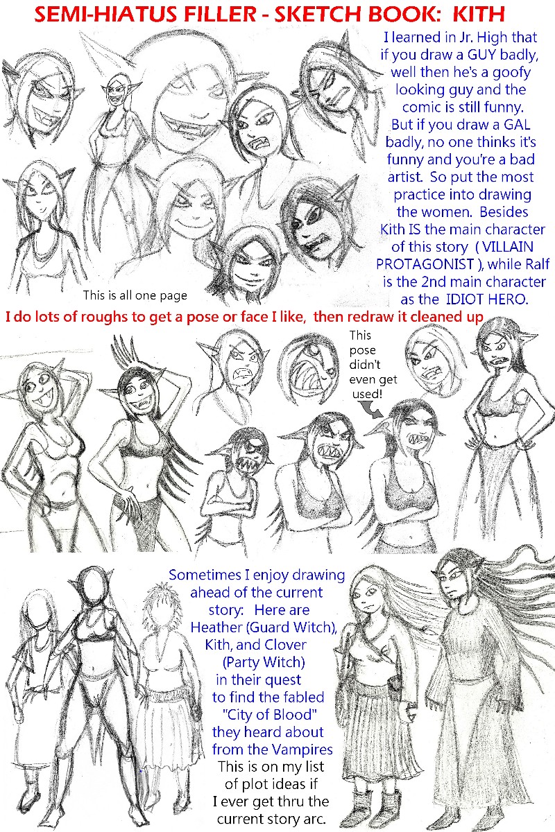 Sketches of Kith